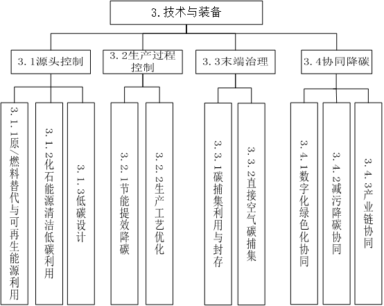 1685601373610721.png 5.png